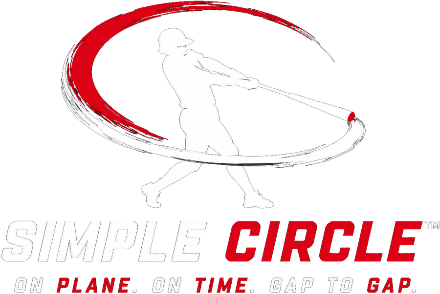 The Simple Circle. On plane. On time. Gap to gap.